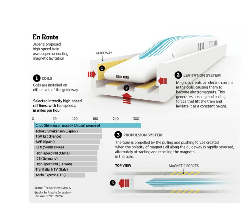 AM-BE165_MAGLEV_G_20140706130606
